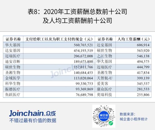 后疫情時代，第二類醫(yī)療器械銷售的機(jī)遇、挑戰(zhàn)與轉(zhuǎn)型之路