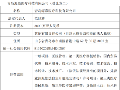 杭州公司實(shí)控人擬變更，青島嶗山區(qū)財(cái)政局或接手，業(yè)務(wù)聚焦二類(lèi)醫(yī)療器械銷(xiāo)售
