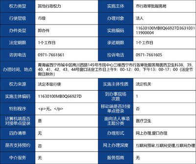 青海省第二類(lèi)醫(yī)療器械經(jīng)營(yíng)備案與第一類(lèi)醫(yī)療器械銷(xiāo)售指南