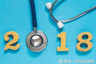 4個(gè)維度,9張圖表,一覽A股醫(yī)療器械上市公司第一類(lèi)醫(yī)療器械銷(xiāo)售全景
